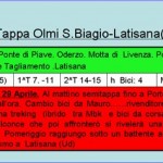 15. Cronistoria 3^ Tappa. Olmi. S.Biagio-Portogruaro-Latisana